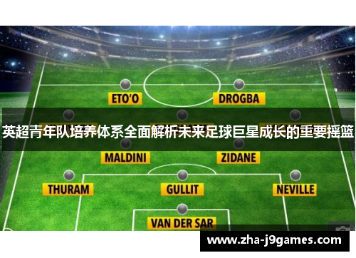 英超青年队培养体系全面解析未来足球巨星成长的重要摇篮