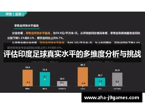 评估印度足球真实水平的多维度分析与挑战 评估印度足球真实水平的多维度分析与挑战