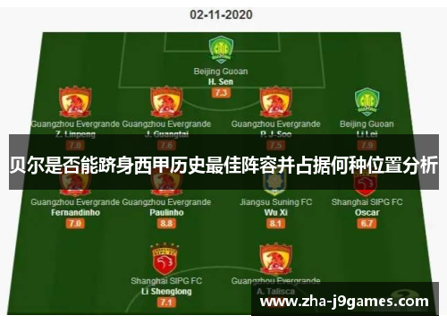 贝尔是否能跻身西甲历史最佳阵容并占据何种位置分析 贝尔是否能跻身西甲历史最佳阵容并占据何种位置分析