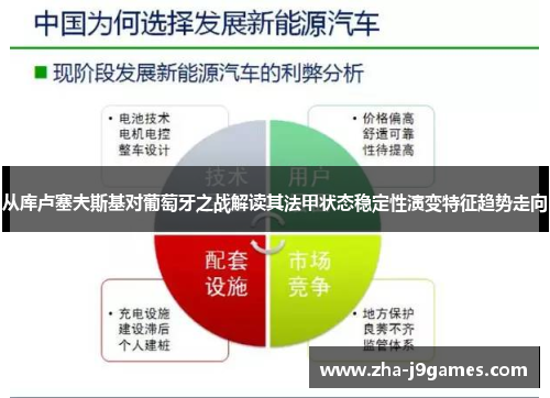 从库卢塞夫斯基对葡萄牙之战解读其法甲状态稳定性演变特征趋势走向 从库卢塞夫斯基对葡萄牙之战解读其法甲状态稳定性演变特征趋势走向
