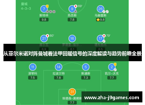 从菲尔米诺对阵曼城看法甲回暖信号的深度解读与趋势前瞻全景