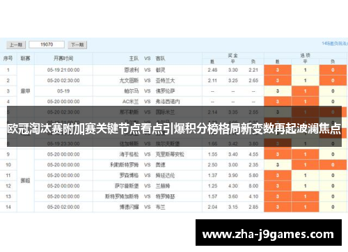 欧冠淘汰赛附加赛关键节点看点引爆积分榜格局新变数再起波澜焦点 欧冠淘汰赛附加赛关键节点看点引爆积分榜格局新变数再起波澜焦点
