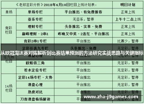 从欧冠淘汰赛对阵解析到比赛结果预测的方法研究实战思路与关键指标 从欧冠淘汰赛对阵解析到比赛结果预测的方法研究实战思路与关键指标