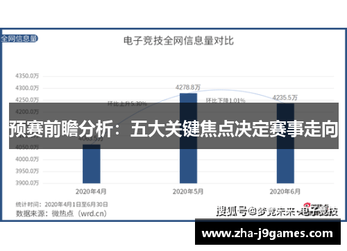 预赛前瞻分析:五大关键焦点决定赛事走向 预赛前瞻分析:五大关键焦点决定赛事走向