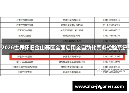 2026世界杯旧金山赛区全面启用全自动化票务检验系统