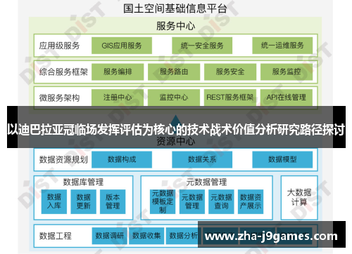 以迪巴拉亚冠临场发挥评估为核心的技术战术价值分析研究路径探讨
