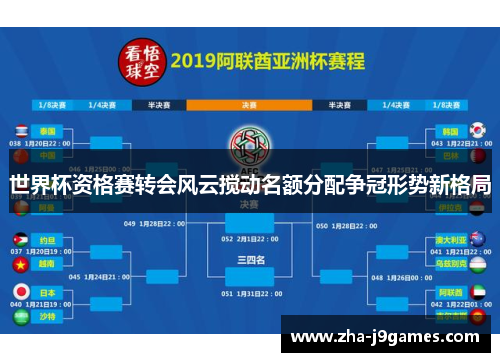 世界杯资格赛转会风云搅动名额分配争冠形势新格局 世界杯资格赛转会风云搅动名额分配争冠形势新格局
