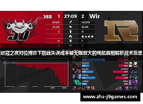 欧冠之夜对位博弈下防线失误成本被无限放大的残酷真相解析战术反思